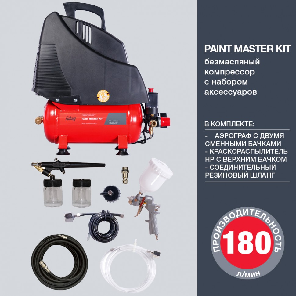 Компрессор FUBAG PAINT MASTER KIT + 3 предмета