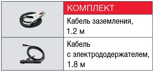 Сварочный инвертор FUBAG IQ 200