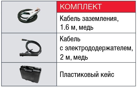Сварочный инвертор FUBAG IN 206 LVP